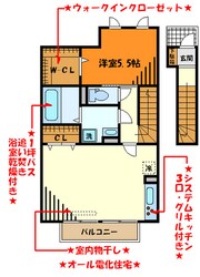 ｕｎｅ ｃａｃｈｅｔｔｅの物件間取画像